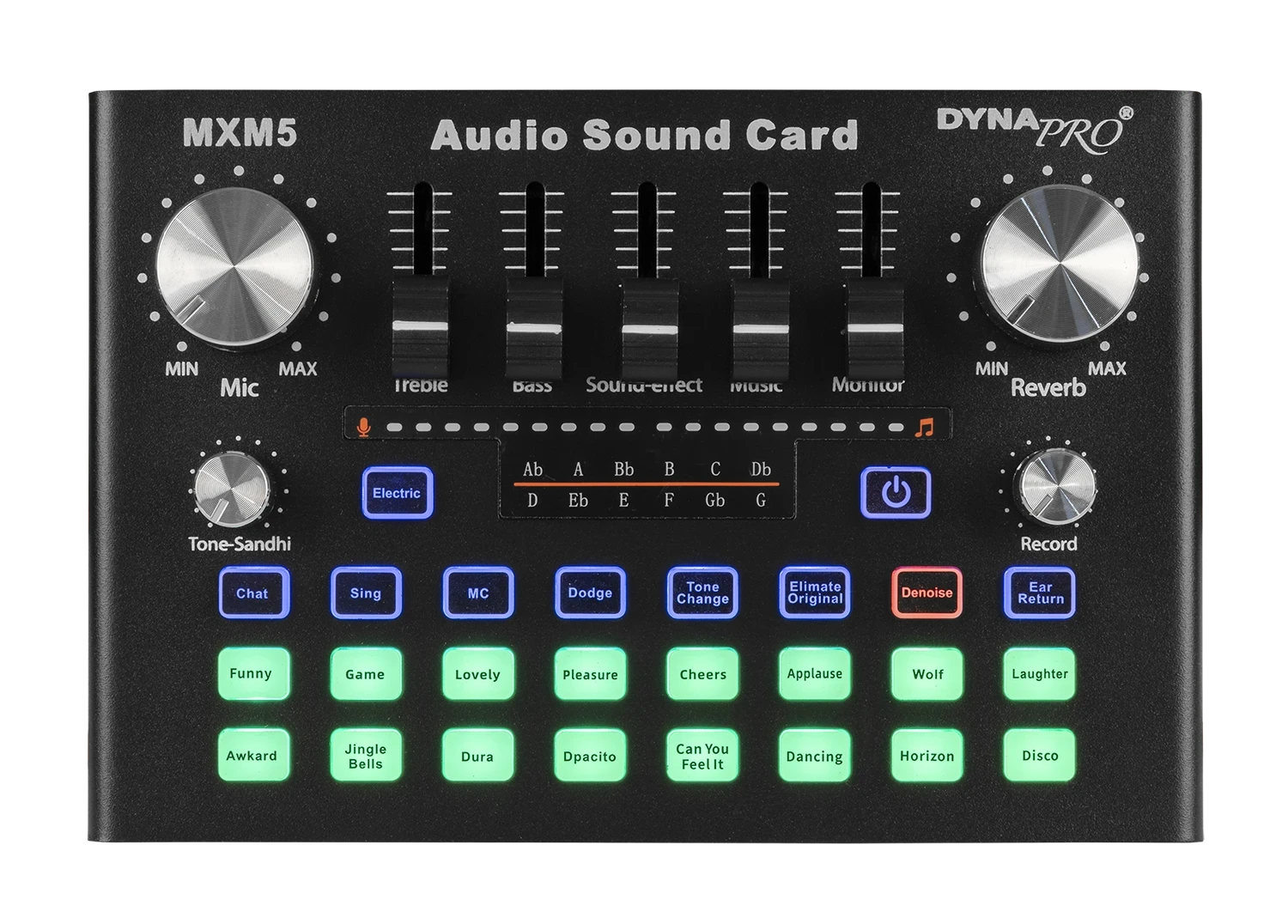 MXM5 in میکسر و پاورمیکسر