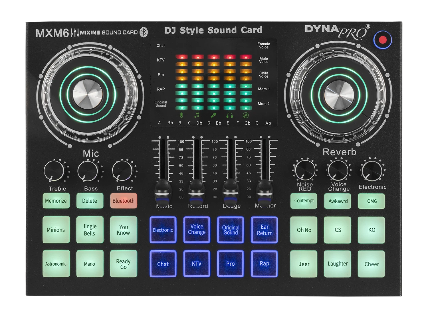 MXM6 in میکسر و پاورمیکسر