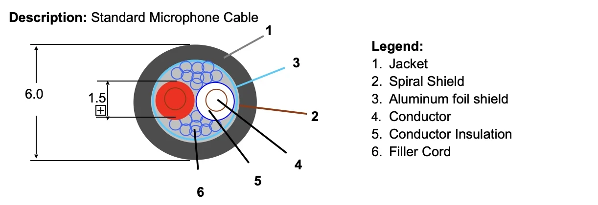 Speakers & Accessory|MC022B