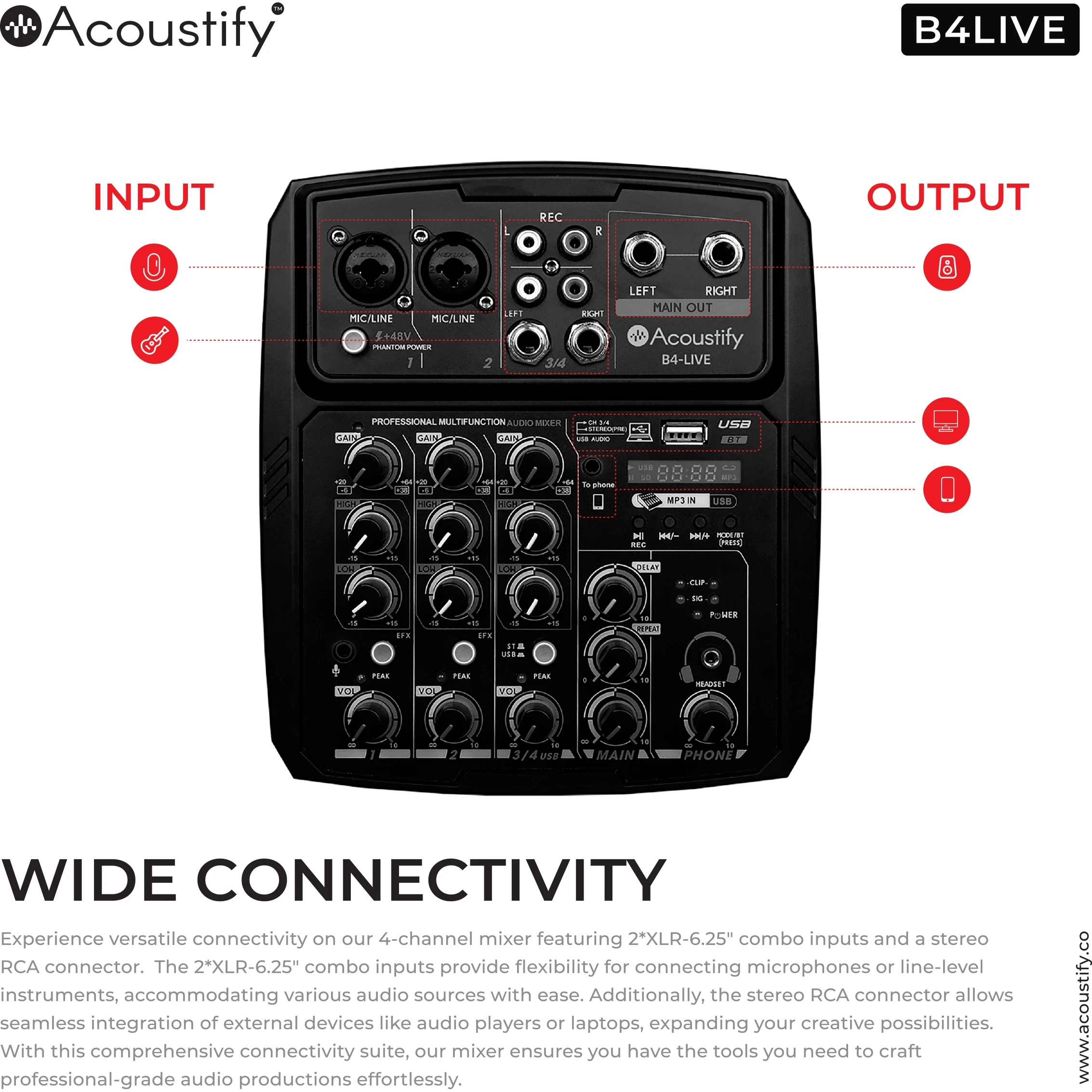 آکوستیفای|B4-LIVE ACOUSTIFY