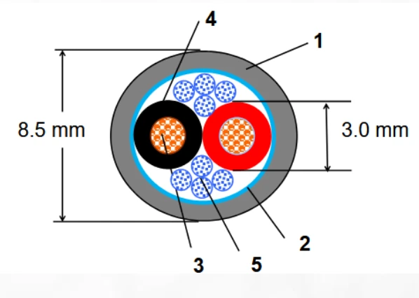 بلندگو، کابل و لوازم جانبی|SC1500