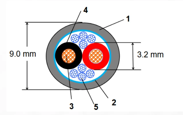 بلندگو، کابل و لوازم جانبی|SC2000